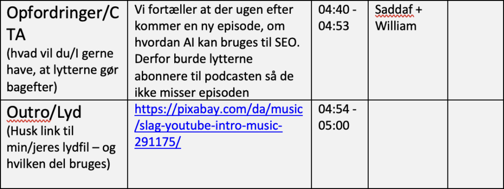 Podcast Manuskript