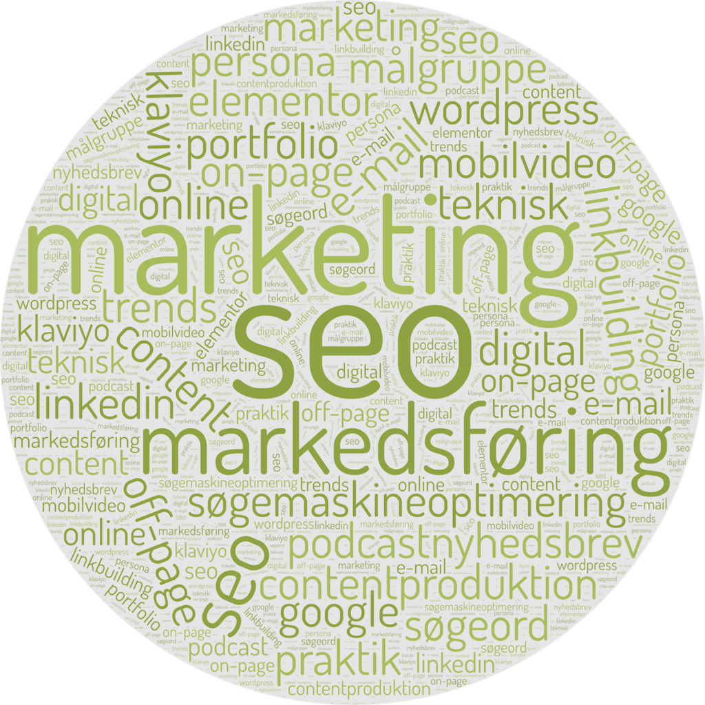 wordcloud